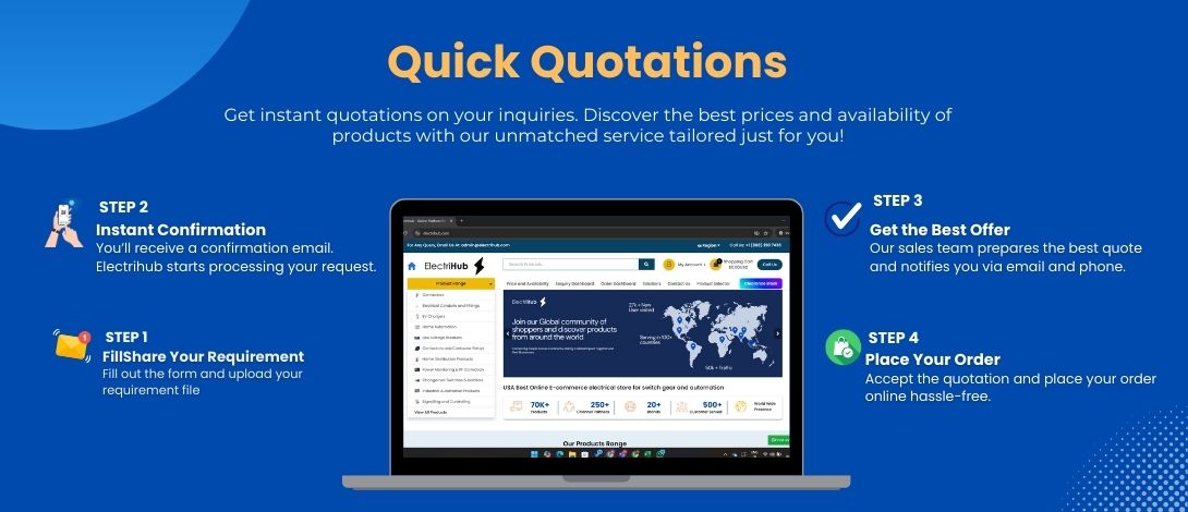 Quick Quotations