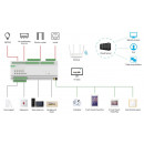 Home Automation System