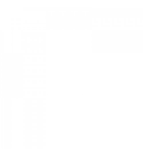 1SDA080524R1 ABB M FA2/FA4/HF2.2/HF4.2 100-130 VAC/DC