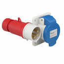 Plug & Socket